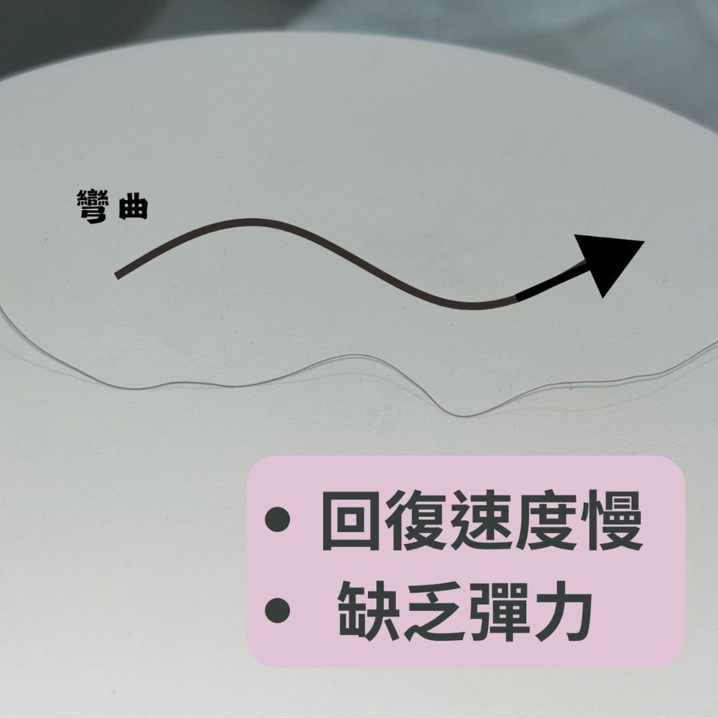 哥德式MILBON黑凜喚彈洗護系列【開箱】恢復頭髮彈力嚴重受損髮專用!